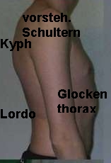 Augos Haltung.jpg