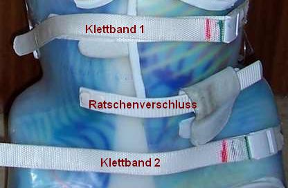 Verschlüsse des Korsetts